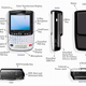 Illustration for article titled Smartphones Secure Enough For the NSA